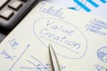 Stock image of a piece of paper that says value creation next to a number of doodles of graphs